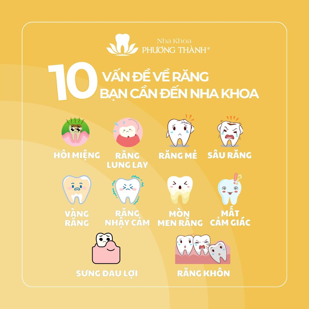 10 vấn đề răng miệng nên đến nha khoa kiểm tra sớm