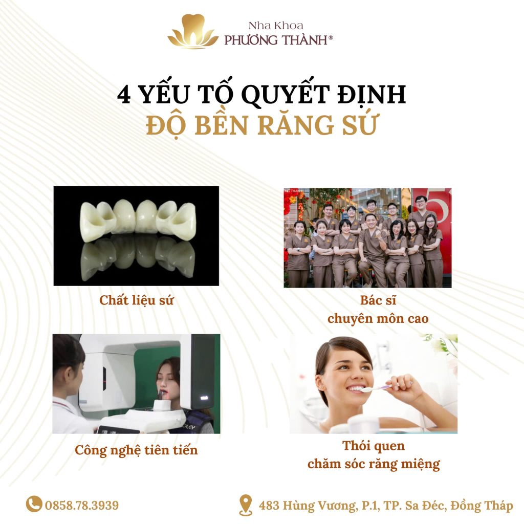 Trước khi “thay áo mới” bằng răng sứ, bạn nên quan tâm điều gì?