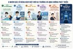 6 tuýp bác sĩ Răng Hàm Mặt mới ra trường